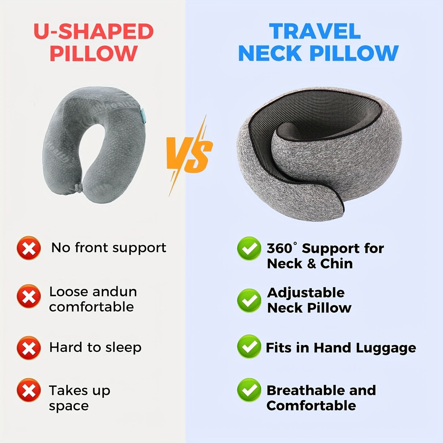 Komfortables Nackenkissen für die Reise | Ergonomisches Design für Flugzeuge – Atmungsaktiver Memory-Schaum mit waschbarem Bezug, Perfekt für Nickerchen im Büro und Auto, Grau
